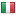 oscugnizzo.net hosted country
